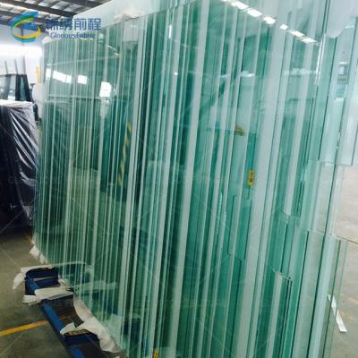 China China Modern Glass Processor Suppliers Double Wall Glass Tempered Ceramic Glass à venda