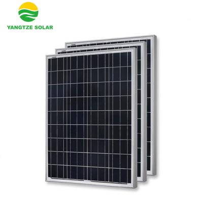 Chine Yang Tse Kiang High Efficiency 12V 100 Watt Camping Solar Panel Output 125mmx125mm à vendre