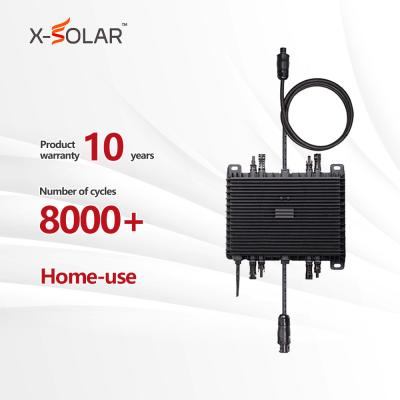 China 2kw - 50kw Solar-Mikro-Inverter für Zuhause mit 4 Mppt und max. zu verkaufen