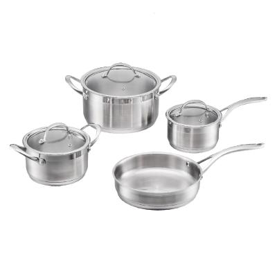 China Sustainable Manufacturer Supplier China Cheap 7Pcs Non Stick Kitchen Cookware Set Cheap Cookware Set for sale