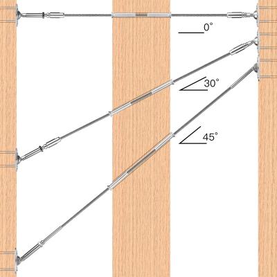 China Modern 316 Stainless Steel Protector Sheaths Suitable For 0-60 Degree Angles 5/32