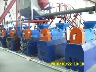 China Waste Tire Rubber Powder Grinder 5-15mesh for sale