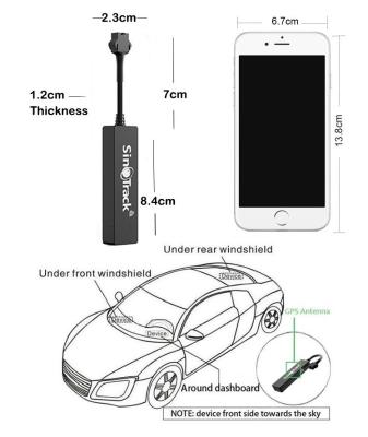 China 2022 New Design AliTrack ST-901A New Design Automotive Mini Gps Tracker Tracking Chip Cheap Easy Hidden Spy Monitor for sale