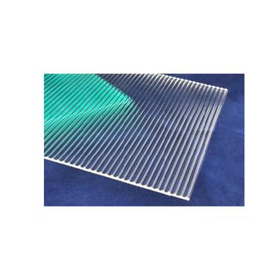 China Factory Direct PS/Acrylic Optical Grade White Glossy Acrylic Sheet for sale