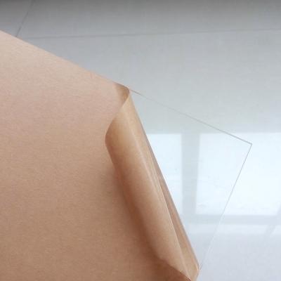 China High Quality Eco-Friendly Melt PMMA Acrylic Sheet Manufacturer for sale