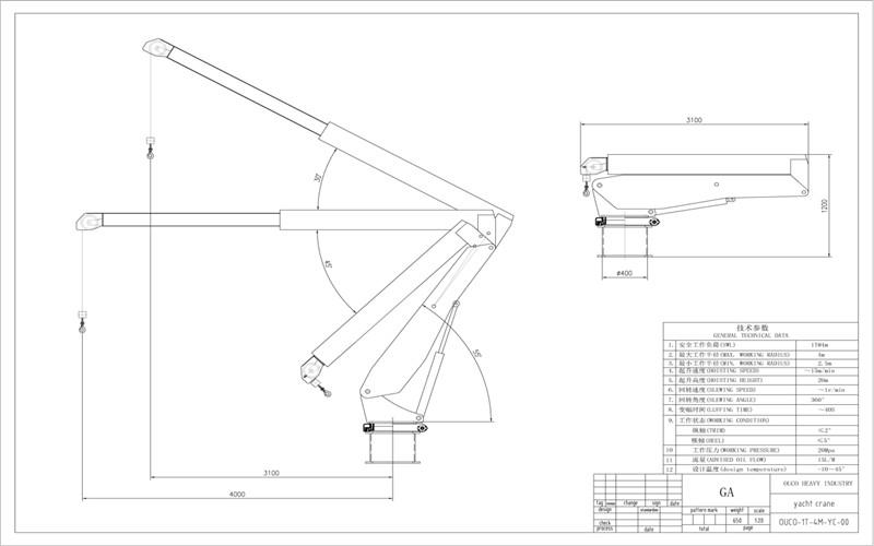 검증된 중국 공급업체 - Jiangsu OUCO Heavy Industry and Technology Co.,Ltd