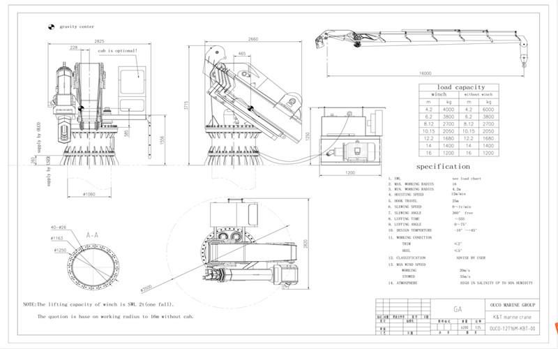 確認済みの中国サプライヤー - Jiangsu OUCO Heavy Industry and Technology Co.,Ltd