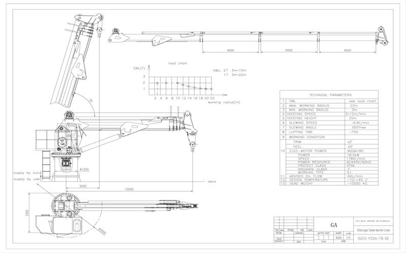 Fornecedor verificado da China - Jiangsu OUCO Heavy Industry and Technology Co.,Ltd