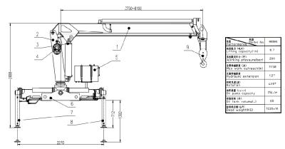 China De duurzame Op zwaar werk berekende Vrachtwagen zette Hydraulische Kraan met Telescopische Boom op Te koop