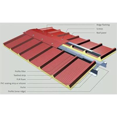 중국 Pir Roof Soundproof Pu Wall Panel For Insulation Prefabricated Buildings 판매용