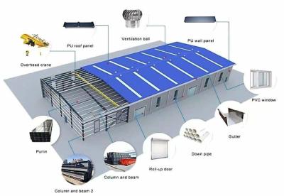 China Color de acero galvanizado anticorrosión de Warehouse RAL de la casa prefabricada en venta