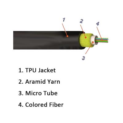 China Indoor / Outdoor / FTTx / 16core Military Heavy Duty Micro Fiber Optic ADSS Cable With Aramid Yarn for sale