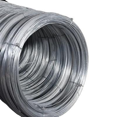 China High tensile construction stainless steel galvanized wire / flat wire for carton box /book stapling wire for sale