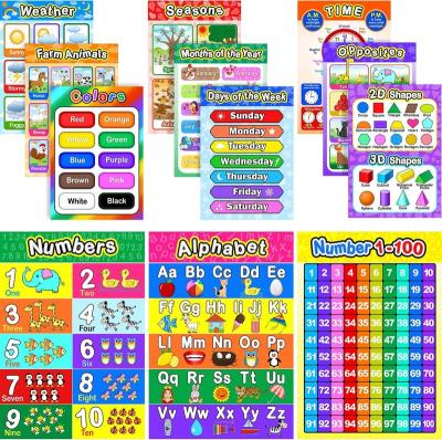 China Custom Decoration+Office Home Decoration Educational Preschool Posters for Toddlers and Children for sale