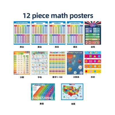 China Wholesale Home Decoration Factory Decoration+Office Math Educational Poster for Toddler and Children for sale