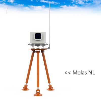 China Doppler Molas Nl Wind Measurement Lidar Four Beam zu verkaufen