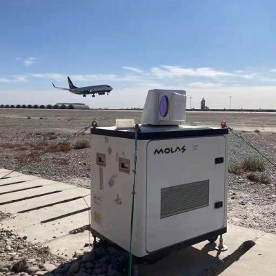 中国 Onshore Wind Speed Lidar Rental 75m Molas 3D 販売のため