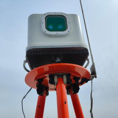 中国 240VAC 50HzのMolas NLの風のアイリスLidar 50mから200m Lidarの風の測定 販売のため