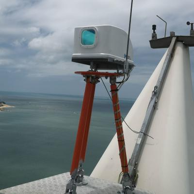 China La barquilla de IP65 IP66 enrolla el Lidar de la medida del viento del sistema Movelaser del Lidar en venta