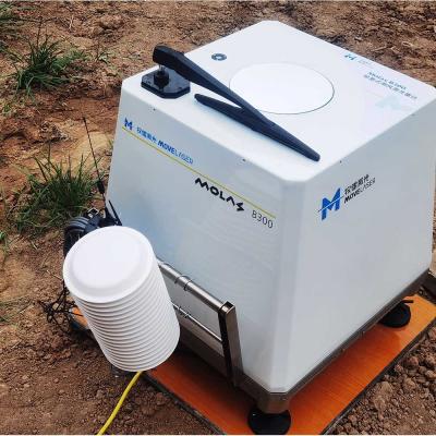 China 30-300 sistema de la predicción de la energía eólica del Lidar del viento de los Molas de los metros 60W en venta