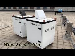 3D Scanning Wind Speed Lidar Measurement System Onshore / Offshore