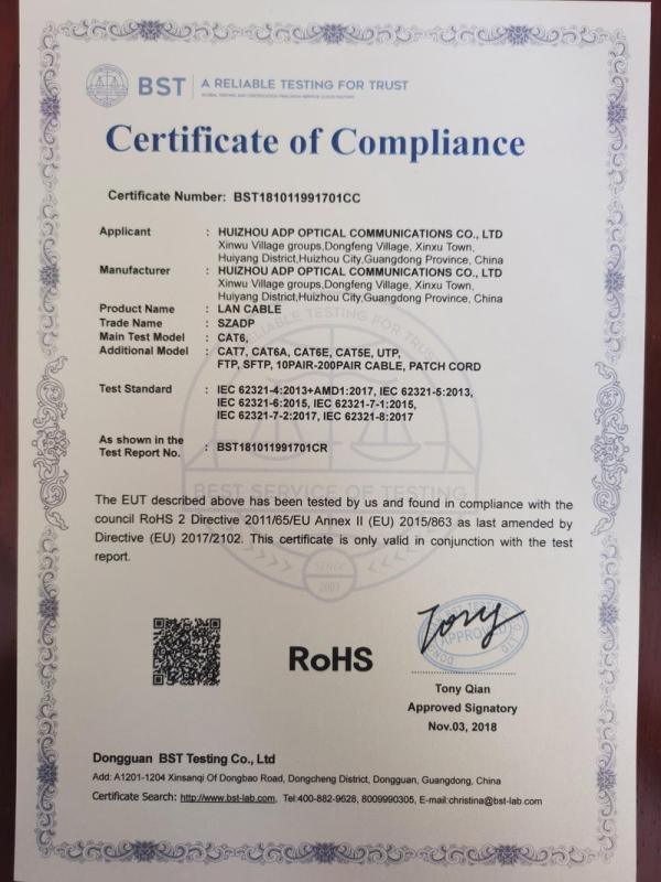 RoHS - Huizhou Adp Optical Communications Co., Ltd