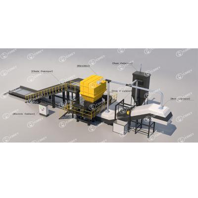 China Industrial plant full automatic high efficiency double-shaft scrap metal shredder machine in metal resource recovery plant for sale