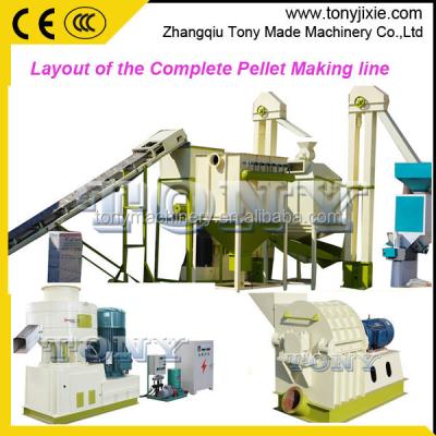 China 10T/H wood sawdust (W) /straw/cotton stalk pellet machine line/pellet mill line for sale