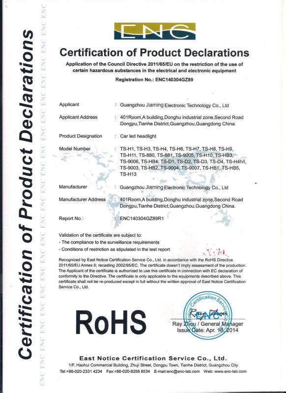 RoHS - Guangzhou Jiaming Electronic Technology Co., Ltd.