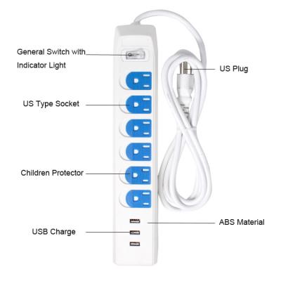 China Hot Selling Residential/Multi-Purpose Usb C Power Strip 6 Outlets w/3 USB in US Extension Lead Extension Board with Child Safety Shutter for sale