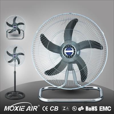 China Industrial Fan Industrial Company Ltd for sale