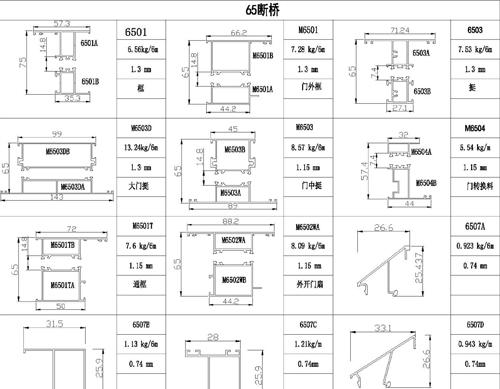 Verified China supplier - Henan Dongwang Xichao Industry Co., Ltd.