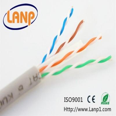 China High performance cat6 color code sftp cable LP-CAT6-3 for sale