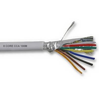 China Signaling and Alarm System Core 8 Shielded Signal Cable 1.5mm2 for sale