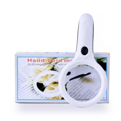 China ABS frame + 9586 9587 9588 acrylic lens xinte portable handheld magnifier with UV banknote checking LED lamp light reading for sale