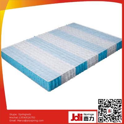 China Foshan factory direct coil, zone pocket spring units for mattresses JL-PC004 for sale