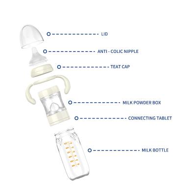 China Anti - Koliekformule die/het Mengen zich/Automaatzuigflessen 240 ml maken Te koop