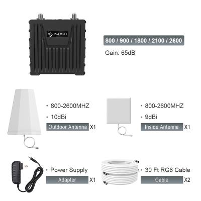 China 2022 High Quality Cell Phone Signal Booster 2600mbps 5 Bands Repeater E2 Mobile Repeater E2 Pro for sale