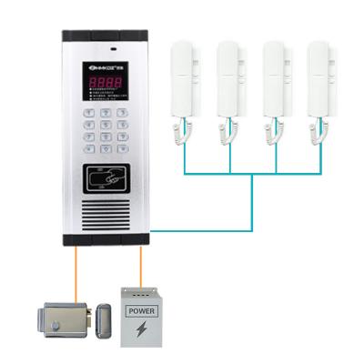 China Taking factory direct sales multi-functional access control products non-visual two-wire smart doorbell for sale