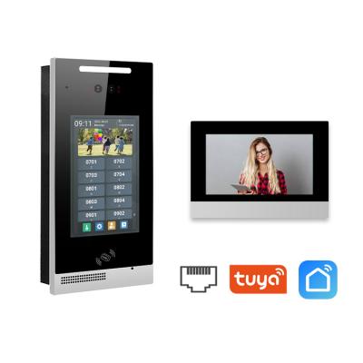 China Open TCP/IP Wire Video Intercom Door Phones with Tuya for Multi Building Intercom Video POE Doorbell for sale