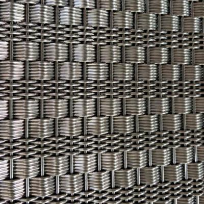 China Plain Weave Mesh Stainless Steel Decorative Metal Woven Rope Net Decorative Wire Mesh For Cabinet Doors Decorative Mesh Curtain for sale