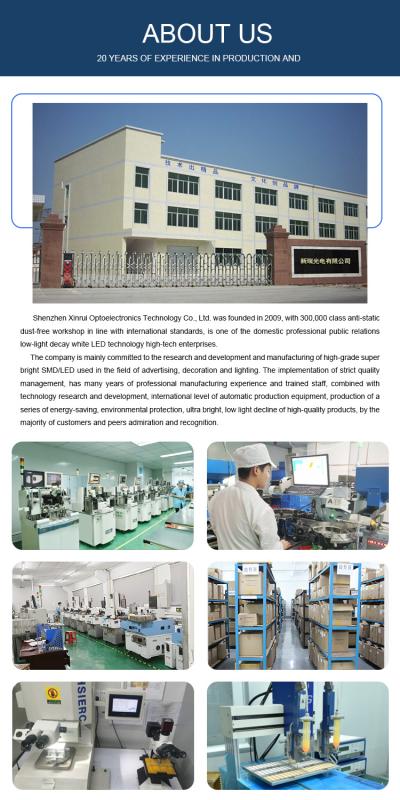 Verified China supplier - Shenzhen Newrui Optoelectronic Technology Co., Ltd.