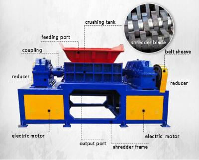 China Maquinaria de trituración industrial de doble eje desechos de automóviles chatarra de plástico metal trituración de acero máquina de trituración de 2 ejes trituración en venta