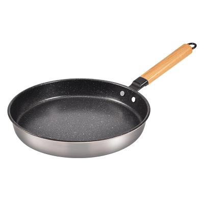 China Viable High Quality Cooking Pan Stick Flat Frying Pan Not With Cover Or Without Cover Cookware Set OEM ODM for sale