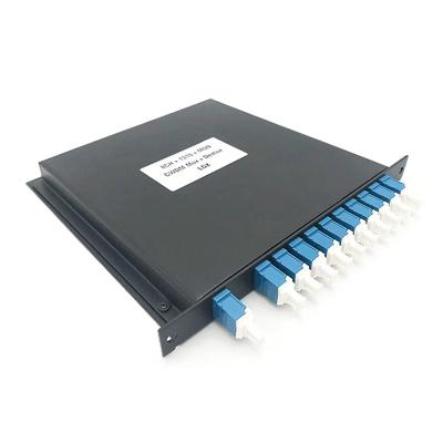 China Telecom Network 1 2 4 8 Channel Wdm1271nm -1611nm Single Fiber CWDM OADM, East and West, Plug-in Module for sale