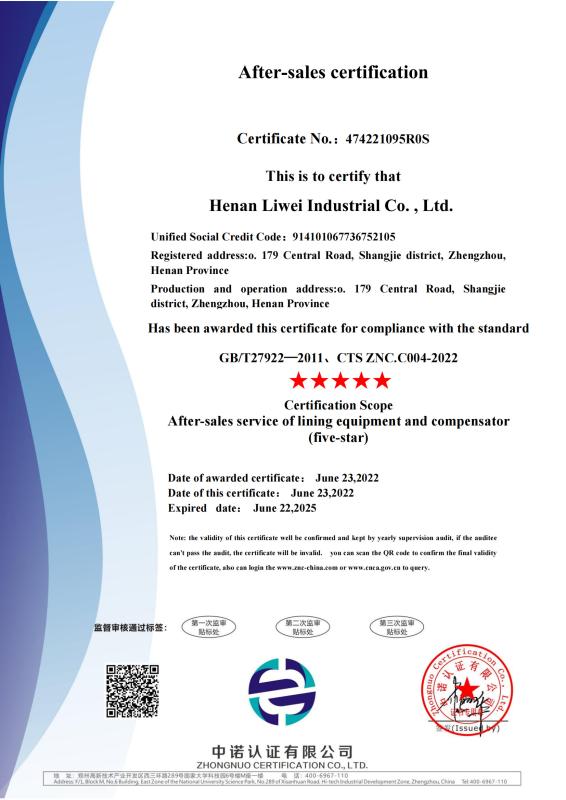 ISO system certification - Henan Liwei Industry Co., Ltd.