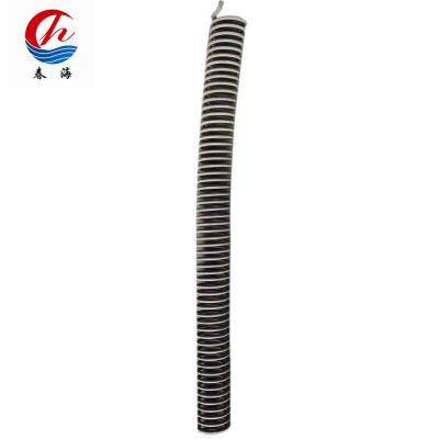 China High Nickel NiCr8020 Nichrome Wire Heating Element for sale