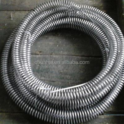 China Industrial Boiler Cr20Ni30 Nickel Resistance Heater Heating Wire for sale