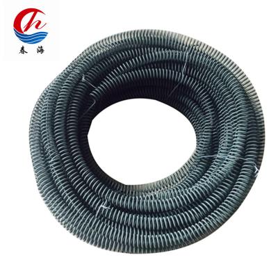 China NiCr8020 Heating Nichrome Heat Resistance Alloy Wire for sale