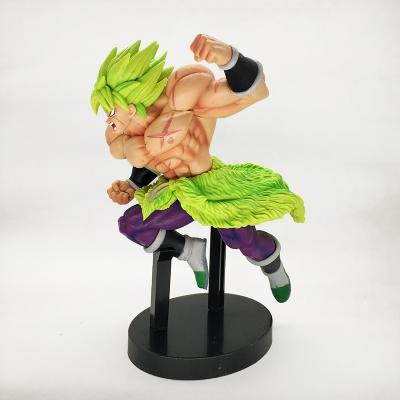 China Super Saiyan Broly Broly Action Figure Cartoon Figure Toy 24cm Action Figure Super Broly PVC Model Toy for sale